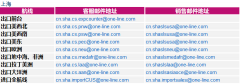 白俄羅斯-ONE就進(jìn)口到中國(guó)大陸地區(qū)貨物的集裝箱免費(fèi)用箱期的安排（更新）