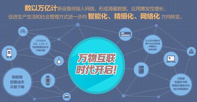 物聯(lián)網(wǎng)的關(guān)鍵技術(shù)有哪些？