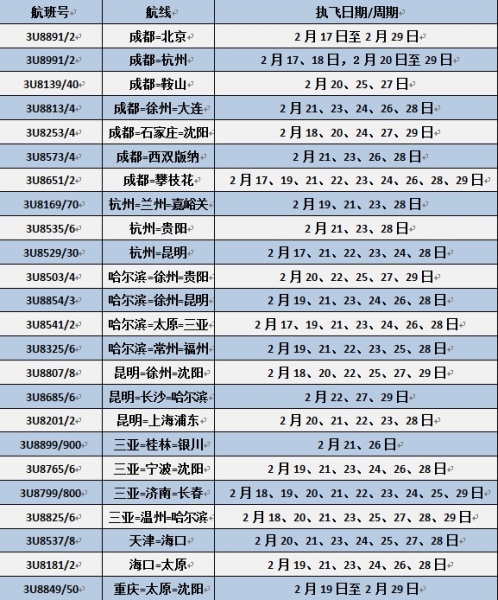 2月17日起 川航恢復(fù)部分國內(nèi)航線