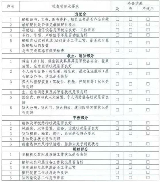 hs編碼查詢-寧波海事局關(guān)于幫扶港航企業(yè)、船舶復(fù)工復(fù)產(chǎn)政策要求的解讀