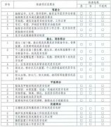 hs編碼查詢-寧波海事局關于幫扶港航企業(yè)、船舶復工復產政策要求的解讀