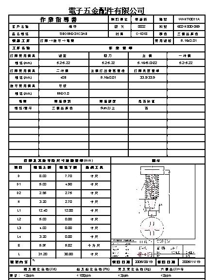 品質(zhì)管理ERP管理系統(tǒng)，高品質(zhì)專屬物料管理統(tǒng)一軟件