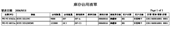 品質(zhì)管理ERP管理系統(tǒng)，高品質(zhì)專屬物料管理統(tǒng)一軟件