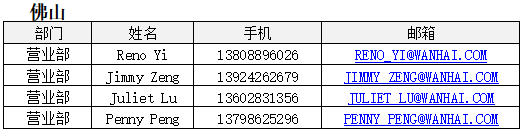 歐洲航運代理-2020年“萬?！睆?fù)工公告2月19日更新（附圖）