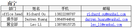 歐洲航運代理-2020年“萬?！睆?fù)工公告2月19日更新（附圖）
