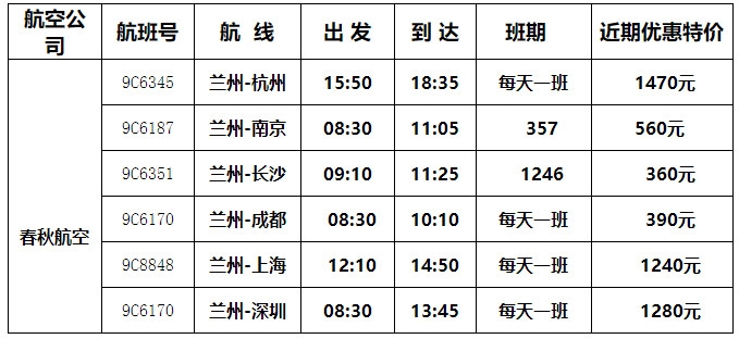 春秋航空增加蘭州機(jī)場駐場運力