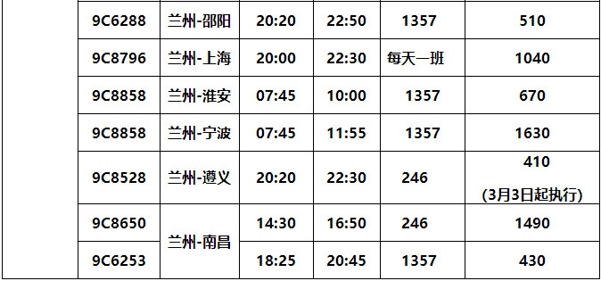 春秋航空增加蘭州機(jī)場駐場運力