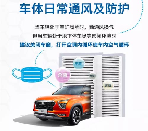 根據(jù)外界環(huán)境調(diào)整車內(nèi)空調(diào)模式