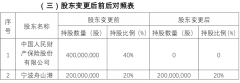 空運價格查詢-人保擬出清東海航運保險全部股權，寧波企業(yè)接盤