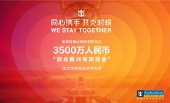 波多黎各-皇家加勒比國際游輪設(shè)立3500萬元“旅業(yè)振興專項資金”