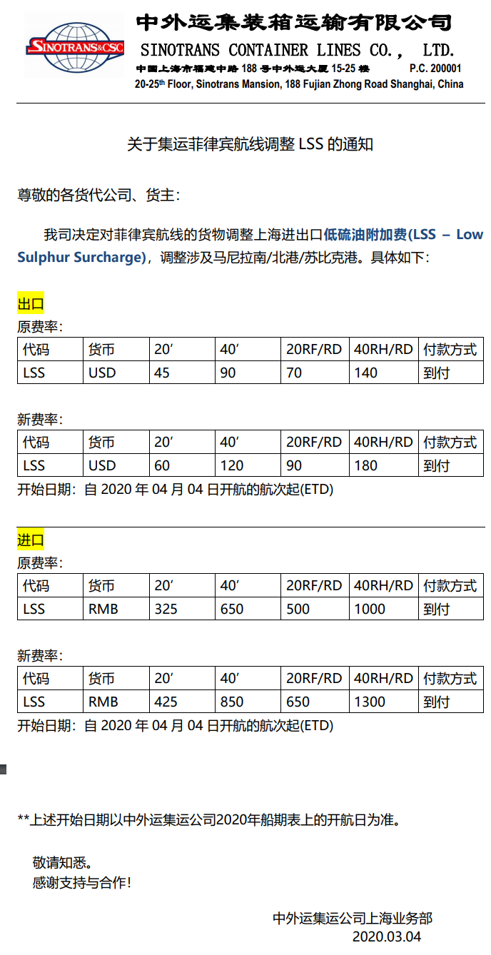 深圳貨運(yùn)公司-圖：中外運(yùn)集運(yùn)關(guān)于澳洲、菲律賓、海防、香港航線調(diào)整LSS的通知