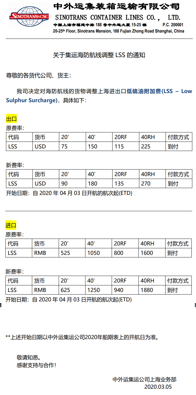深圳貨運(yùn)公司-圖：中外運(yùn)集運(yùn)關(guān)于澳洲、菲律賓、海防、香港航線調(diào)整LSS的通知