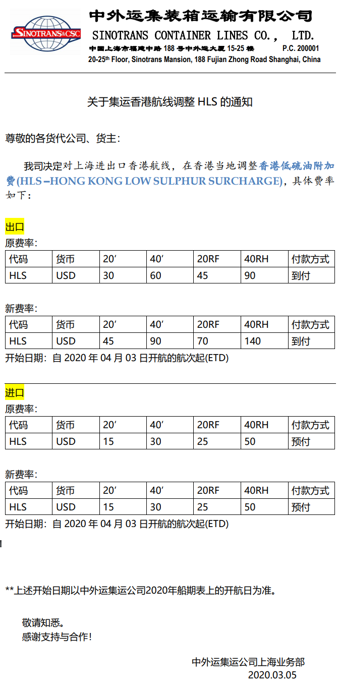 深圳貨運(yùn)公司-圖：中外運(yùn)集運(yùn)關(guān)于澳洲、菲律賓、海防、香港航線調(diào)整LSS的通知