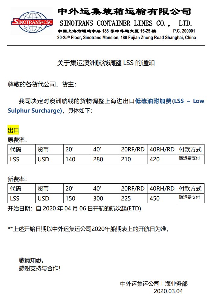 深圳貨運(yùn)公司-圖：中外運(yùn)集運(yùn)關(guān)于澳洲、菲律賓、海防、香港航線調(diào)整LSS的通知