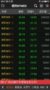 非洲空運-原油暴跌超20%！亞太股市重挫，A股是否受沖擊？利好航空？