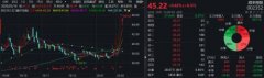 香港空運(yùn)公司-快遞業(yè)全面復(fù)工！有公司一周漲20% 搶搭線上經(jīng)濟(jì)快車？