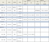 伊朗的國際快遞-受新型冠狀病毒影響，全日空暫時(shí)取消或變更部分國際航線航