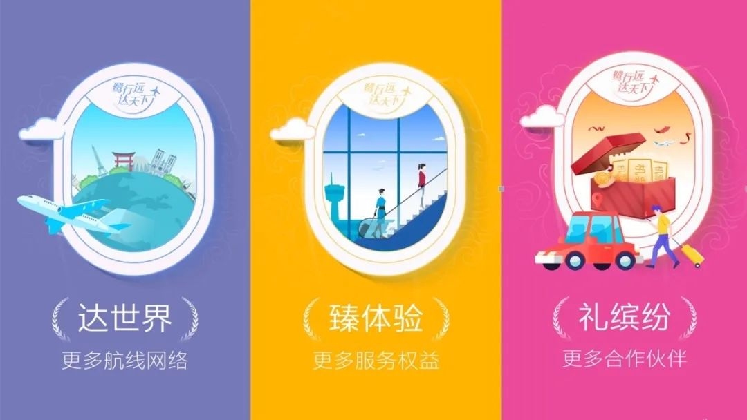 來源：廈航