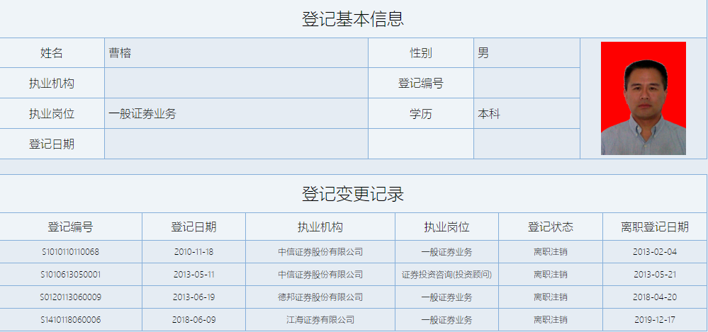 分贓不勻？德邦證券債券部負(fù)責(zé)人因“五洋債?”被市場(chǎng)禁入，向老東家追索2