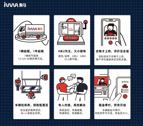 到非洲空運(yùn)-駒馬集團(tuán)開(kāi)創(chuàng)服務(wù)型租賃模式，疫情之下與企業(yè)共克時(shí)艱