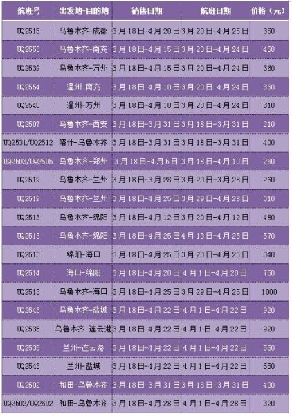 維運(yùn)網(wǎng)海運(yùn)烏魯木齊航空定制蘭州-喀什復(fù)工包機(jī)航班，護(hù)送人民教師返崗（附圖）