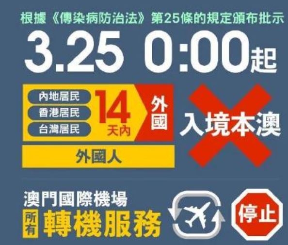 澳門機(jī)場(chǎng)停止轉(zhuǎn)機(jī)服務(wù)