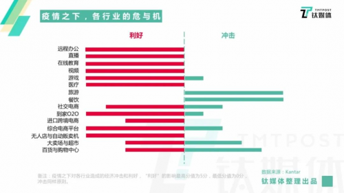 華為云，為企業(yè)打造“一站云化”的上云快車