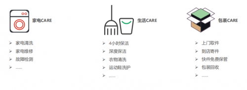 解決35萬社區(qū)到家難題，蘇寧物流智慧供應(yīng)鏈發(fā)力