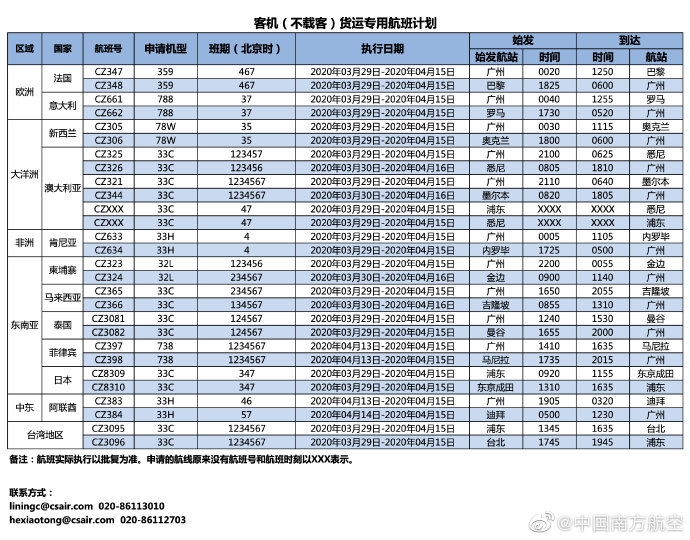 南航客改貨航班計劃