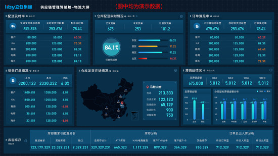 提升物流服務及管控水平 中交興路助推立白供應鏈數(shù)字化轉(zhuǎn)型