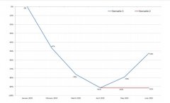 伊拉克空運(yùn)-ICAO：疫情或致2020年上半年中國航司營收損失194-225億美元