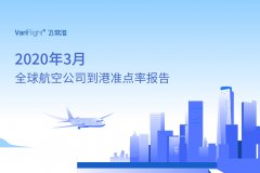 空運價格-3月國內(nèi)航班量正逐步恢復(fù) 東航成中國最準(zhǔn)點的大型航司