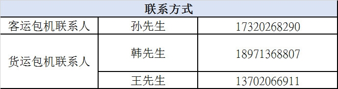 達曼海運費天津航空4月8日順利執(zhí)飛武漢首架洲際客改貨運包機（附圖）