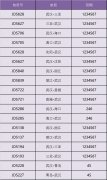 上海海運費海航集團旗下首都航空有序恢復武漢航班(附圖)