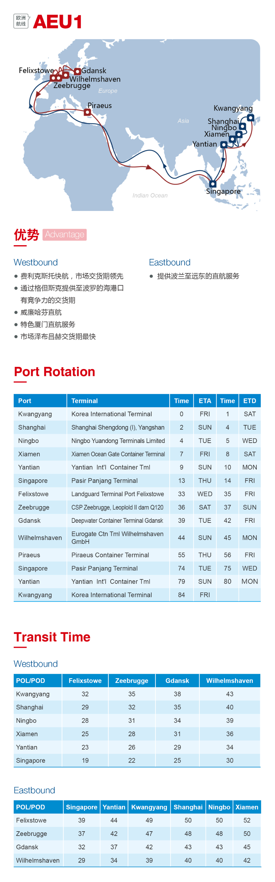 洛杉磯空運價格圖：2020海洋聯(lián)盟西北歐、地中海航線發(fā)布