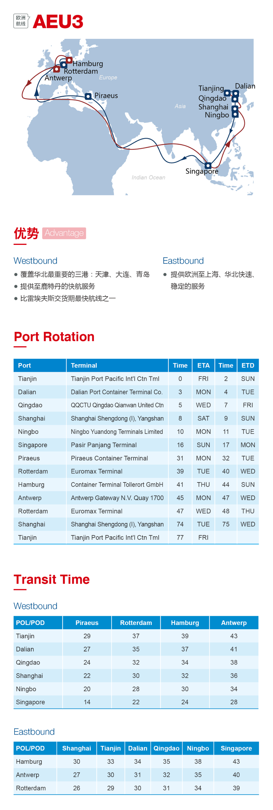 洛杉磯空運價格圖：2020海洋聯(lián)盟西北歐、地中海航線發(fā)布