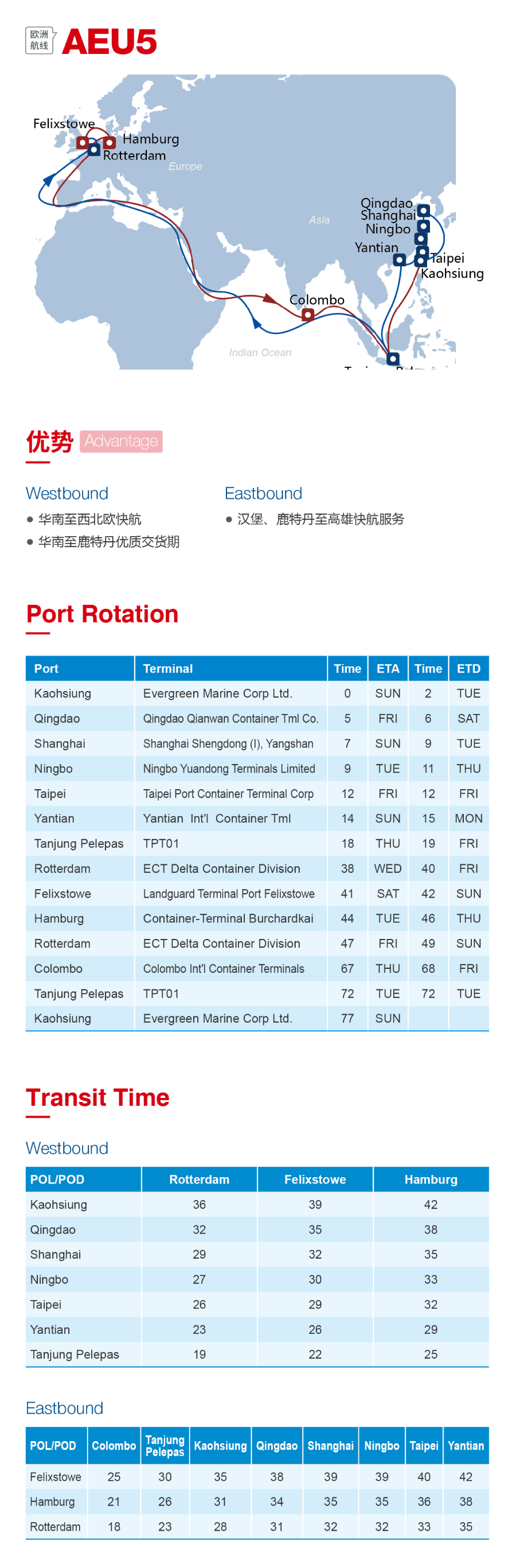 洛杉磯空運價格圖：2020海洋聯(lián)盟西北歐、地中海航線發(fā)布