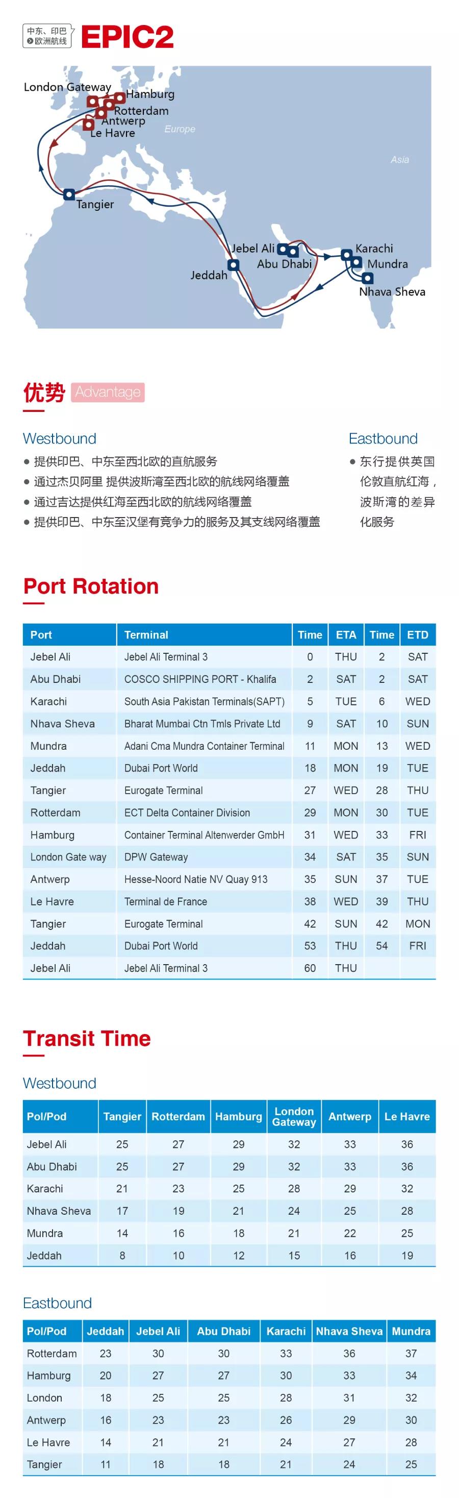 洛杉磯空運價格圖：2020海洋聯(lián)盟西北歐、地中海航線發(fā)布