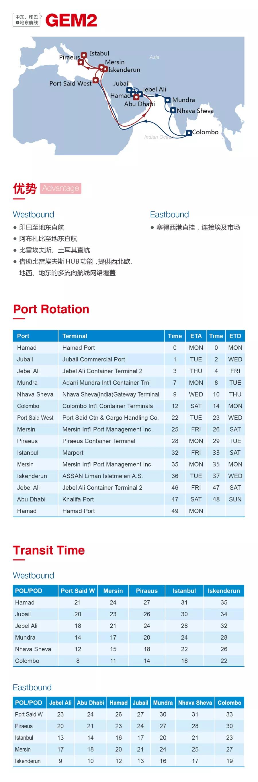 洛杉磯空運價格圖：2020海洋聯(lián)盟西北歐、地中海航線發(fā)布