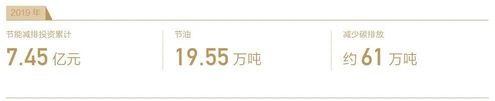 麥迪納空運價格高質(zhì)量發(fā)展 可持續(xù)未來丨東航2019年企業(yè)社會責(zé)任報告正式發(fā)布