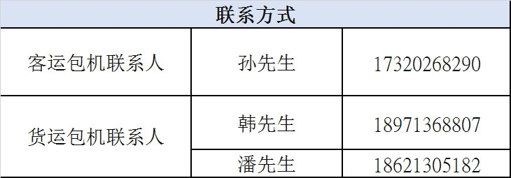 沙特空運(yùn)天津航空同日?qǐng)?zhí)飛兩班“客改貨”航班 新疆首飛布加勒斯特、武漢包機(jī)飛往巴黎