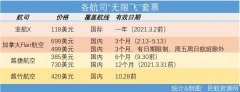 空運價格表-有效期內(nèi)“無限飛”？疫情下國外航司放大招！
