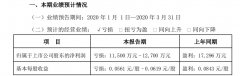 包機(jī)運(yùn)輸深圳機(jī)場(chǎng)：一季度凈利虧損1.15億元