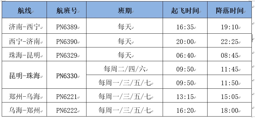 空運(yùn)查詢夏秋航季西部航空將新開(kāi)多條航線（附圖）