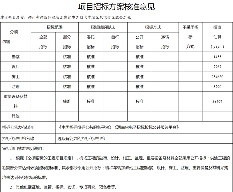 官網(wǎng)截圖
