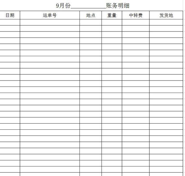 中國(guó)物流技術(shù)現(xiàn)狀及未來(lái)發(fā)展趨勢(shì)（一）