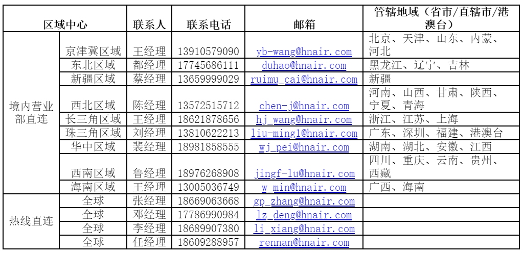 國際快遞訂艙-海航福州直飛洛杉磯、芝加哥“客改貨”定期包機航班順利首飛