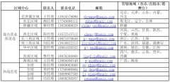 國際快遞訂艙-海航福州直飛洛杉磯、芝加哥“客改貨”定期包機航班順利首飛