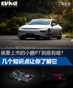 國際快遞查詢就要上市的小鵬P7到底有啥？ 幾個(gè)知識(shí)點(diǎn)讓你了解它