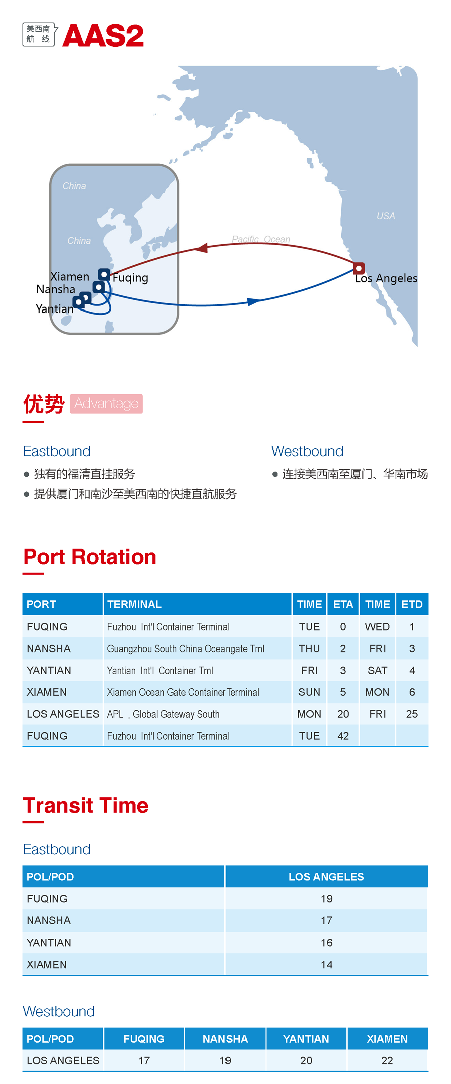 海洋聯(lián)盟發(fā)布4大熱門航線，涉諸多港口（附圖）
-諾福克海運費